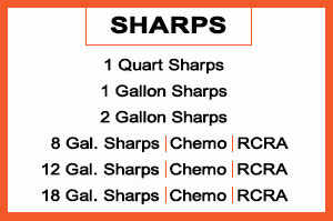 Sharps Disposal